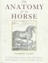 The Anatomy of an Horse by Andrew Snape, David W. Ramey (1997, Hardcover, Reprint)