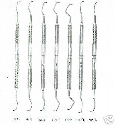 Periodontal Gracey Curettes Set of 7 Dental Instruments  